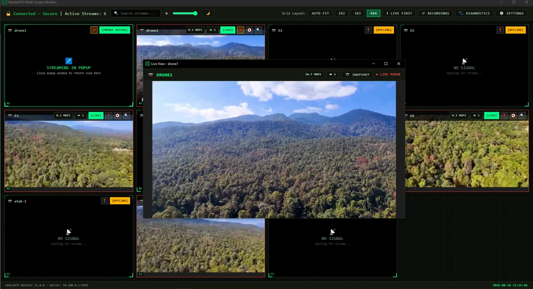 ภาพกล้อง drone1 เปิดเป็นหน้าต่างแยกใน MediaMTX Monitor